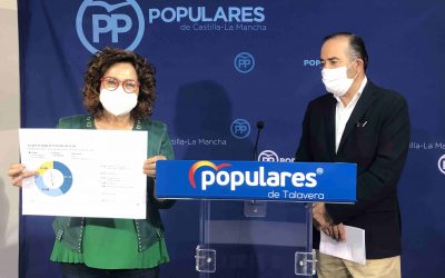 El PP insiste en exigir al Gobierno que baje el coste del recibo de la luz y simplifique la factura para favorecer a los consumidores