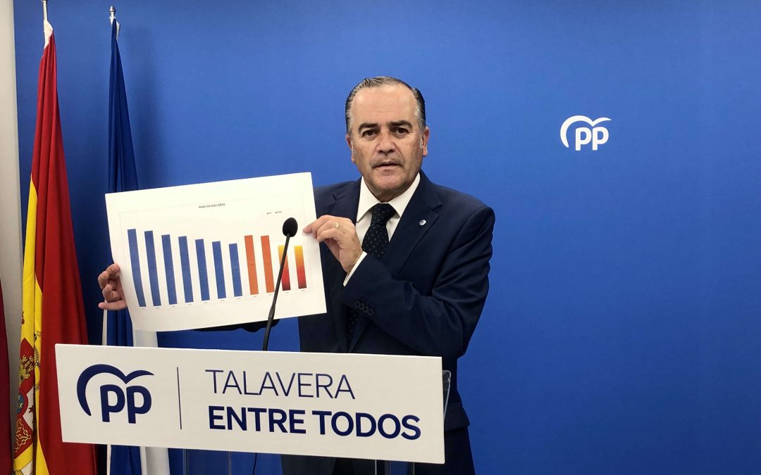 Gregorio: “Con las medidas que el PP implantará en Talavera, CLM y en España volveremos a la senda de la creación de empleo de calidad”